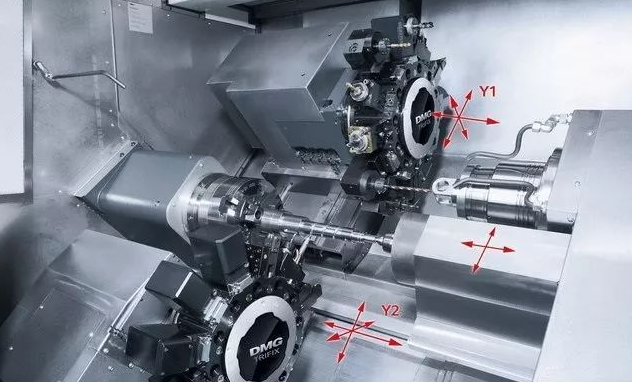 【兆恒機(jī)械】CNC加工切削條件有哪些要素？